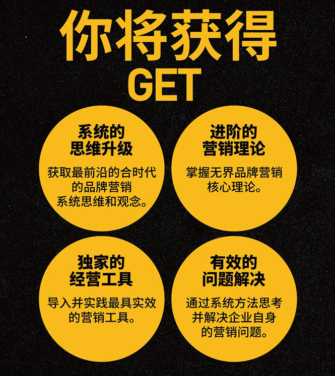 品牌实操经验4.jpg